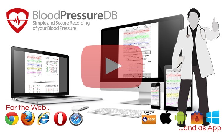 Blood Pressure Database